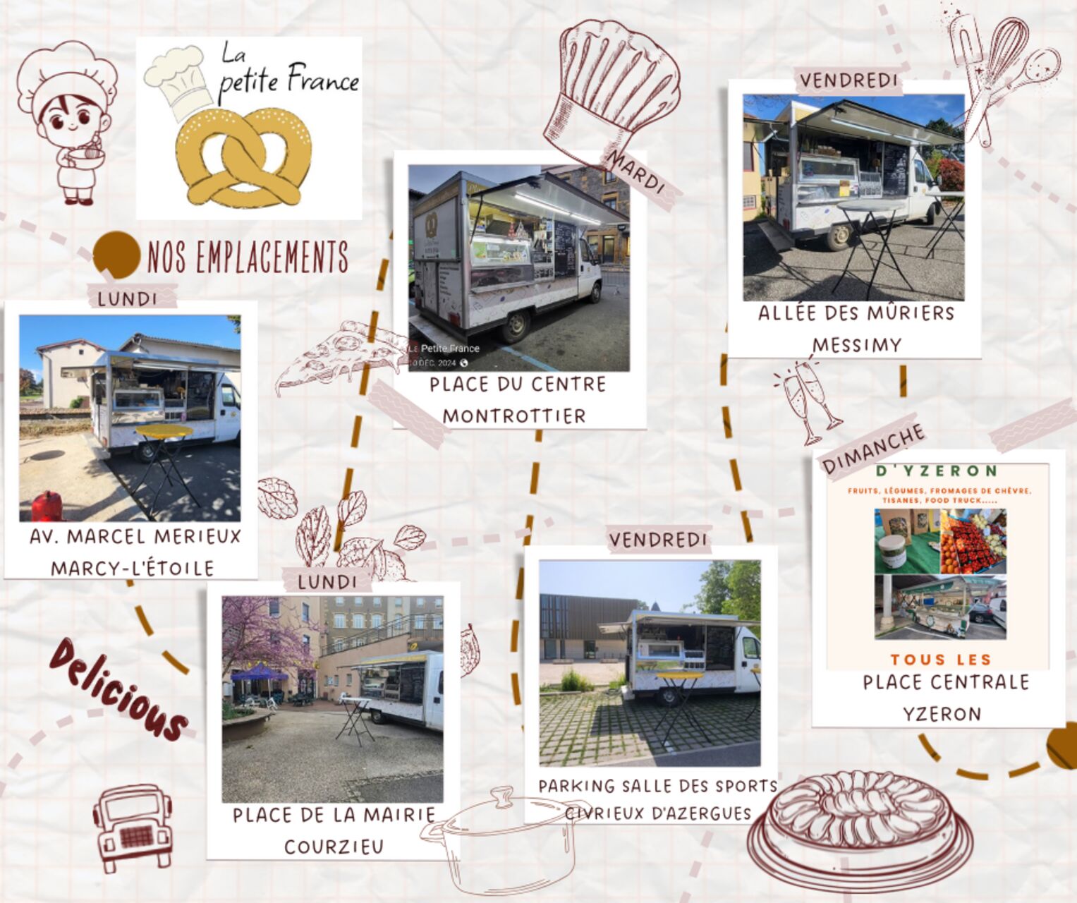 Emplacements hebdomadaire