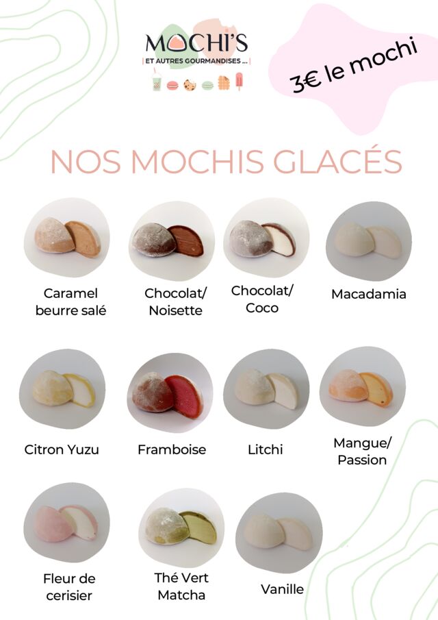 Carte Mochis
