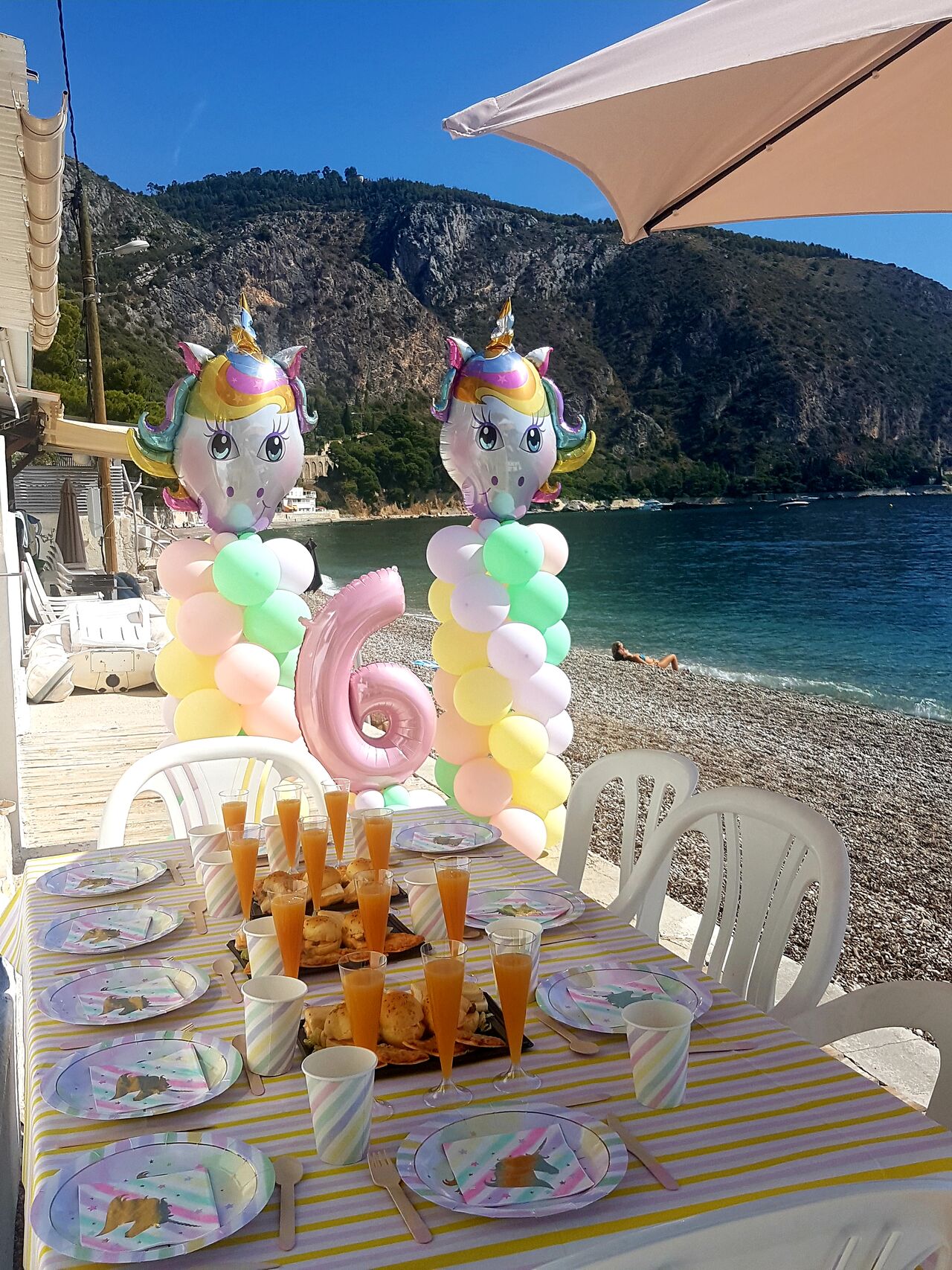 Les formules anniversaire all inclusive