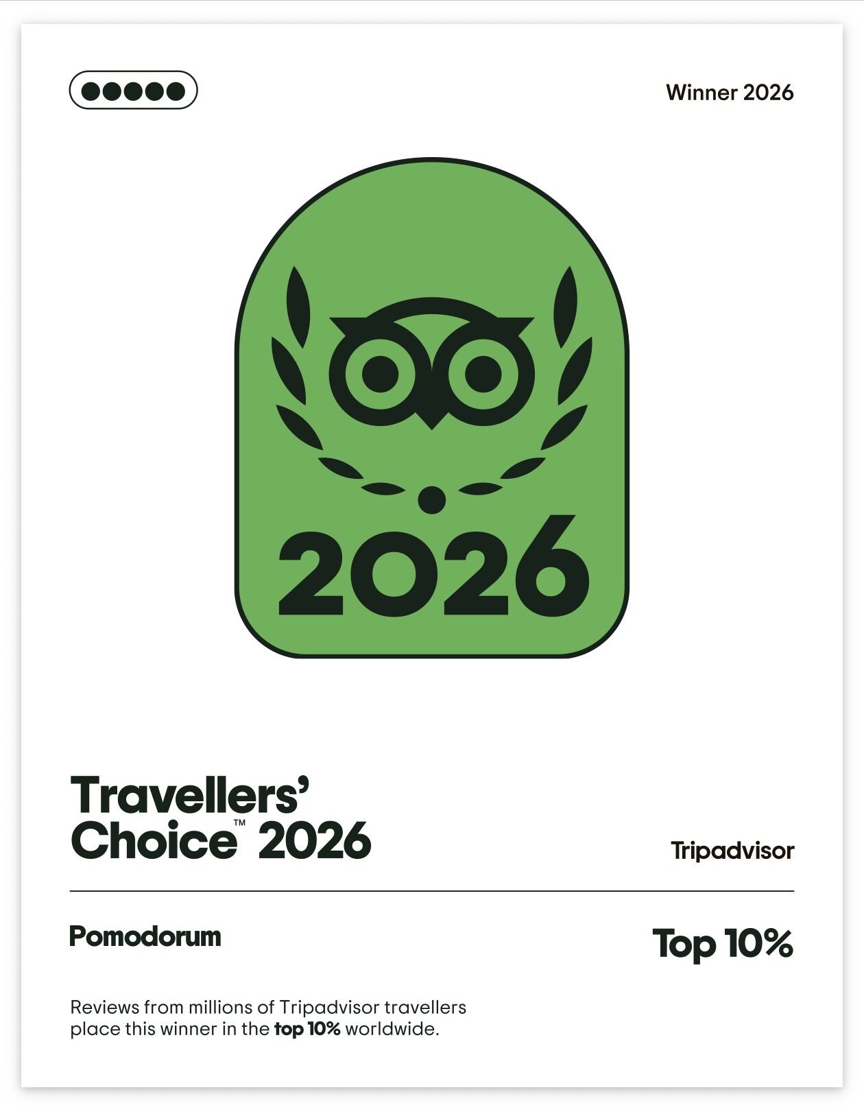 Winner 2026