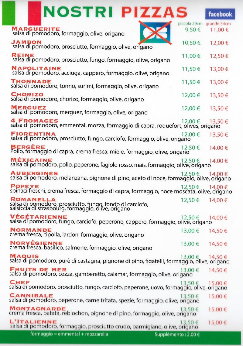 il nostro prezzo in Italiano