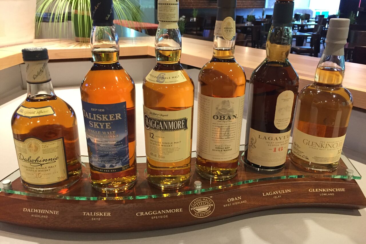 Sie sind Whisky - Liebhaber ?