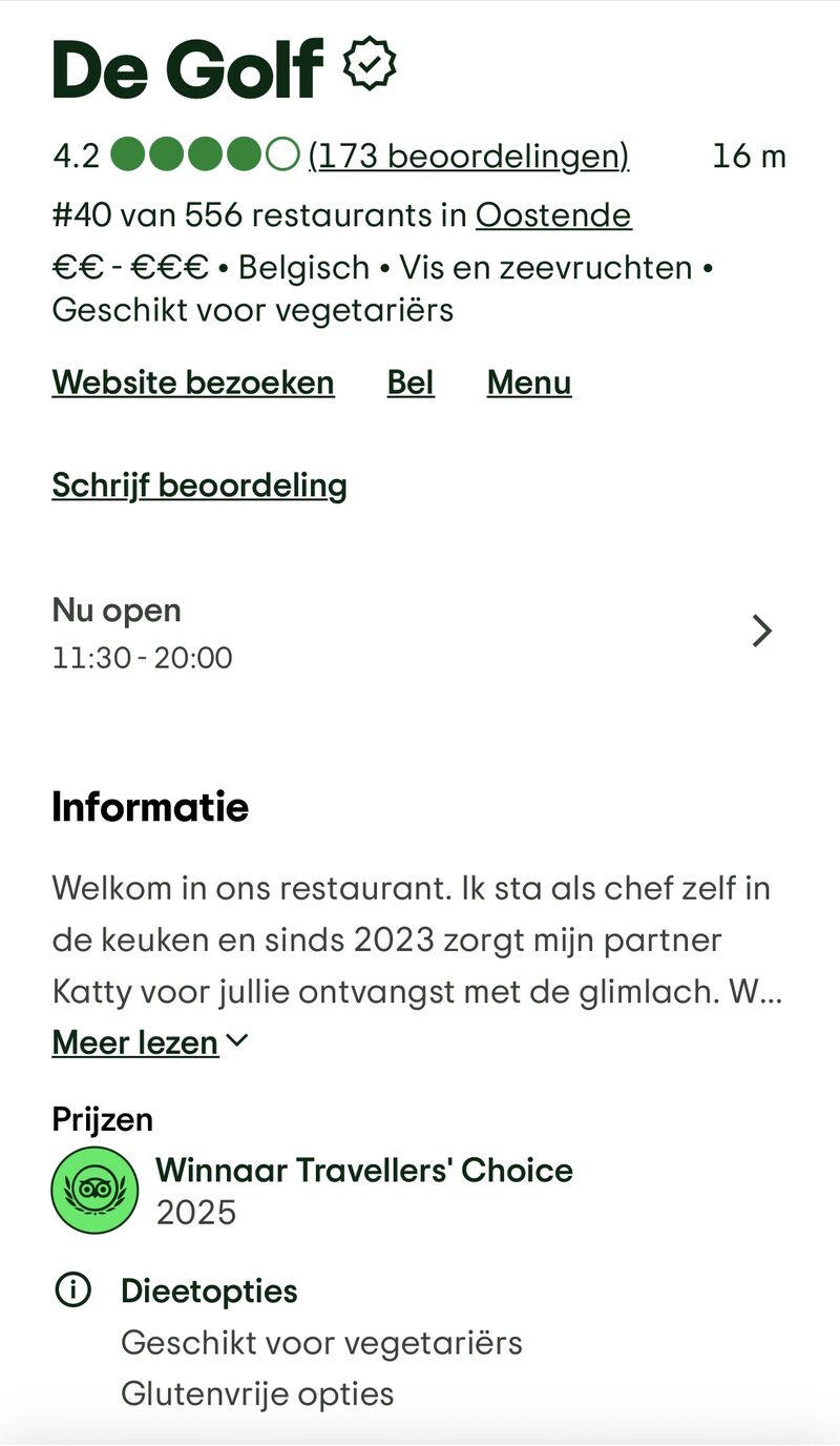 Winnaar Travellers' Choice 2025 Trip Advisor
