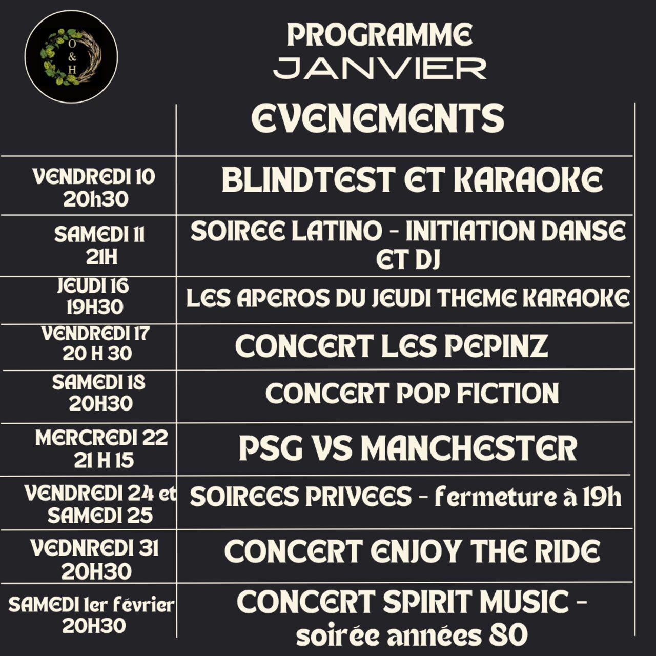 Programme de janvier 2025