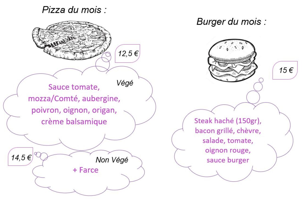 Pizza et burger du Mois de Juillet
