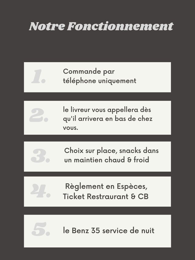 Un fonctionnement différent, Le Benz 35 un service de livraison de nuit.
