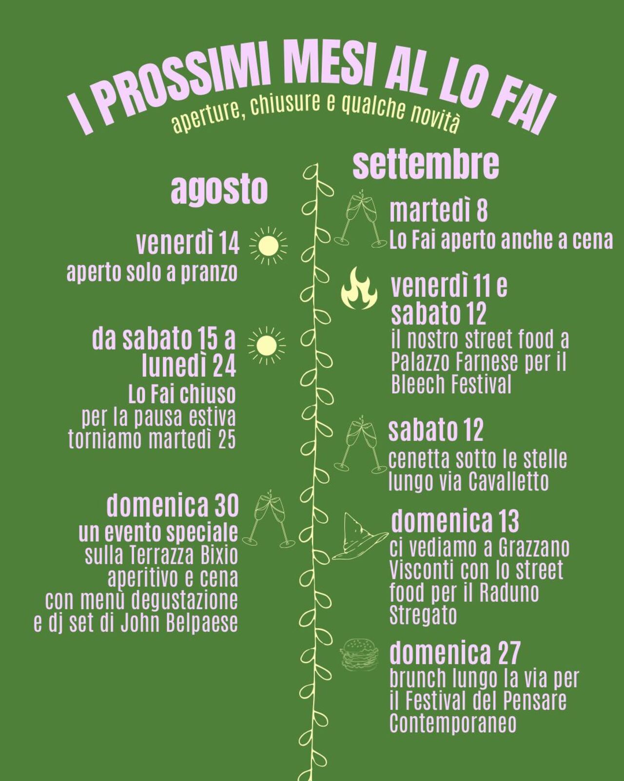 I prossimi mesi al Lo Fai