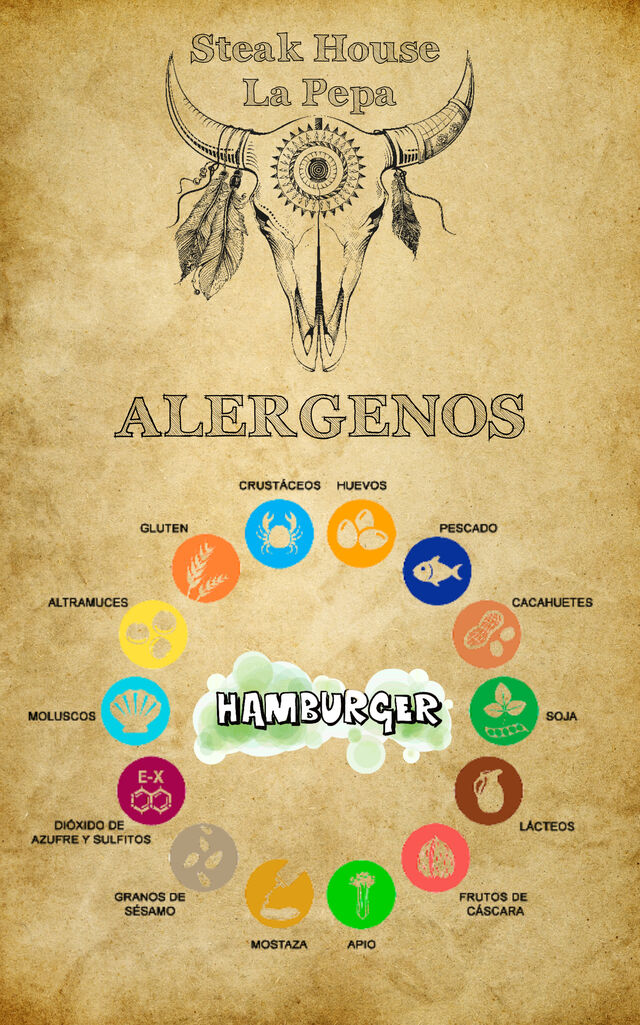 ALERGENOS 