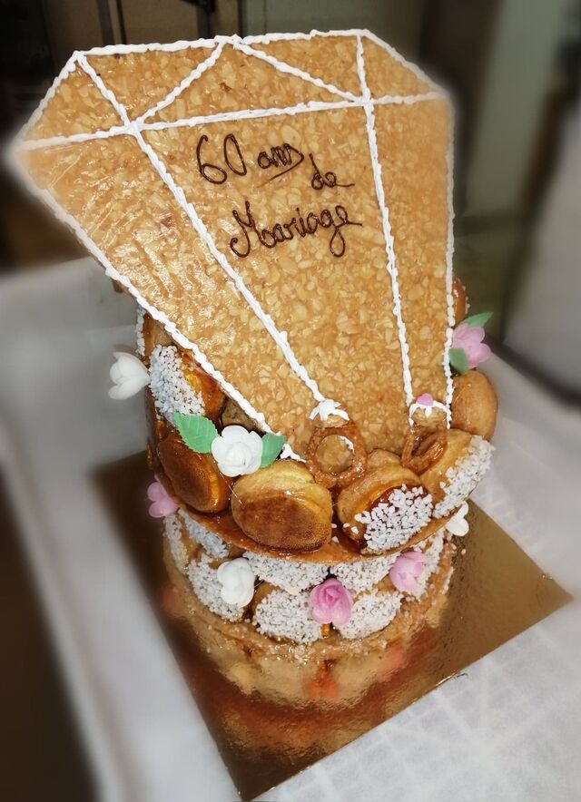 Pièce montée suivant vos envies et évènements. 