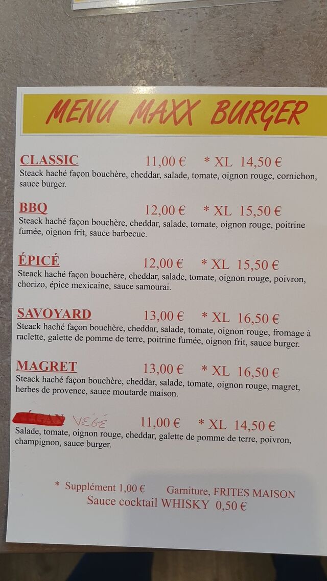 Menu burgers
