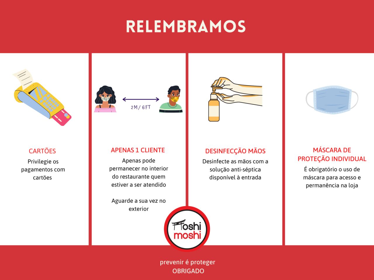 Devido às circunstâncias actuais queremos relembrar os cuidados que todos devemos ter e privilegiar para a protecção de todos. 