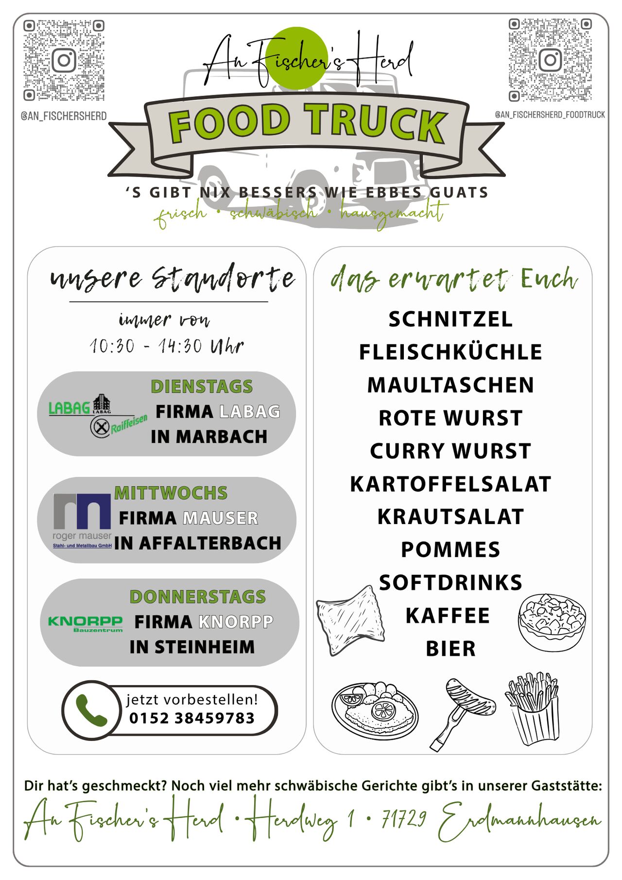 Standorte