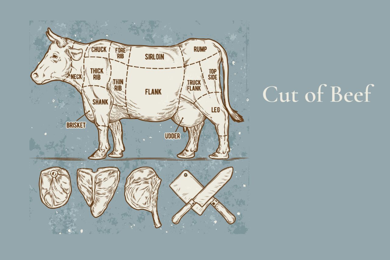 Pažljivo odabrani odresci