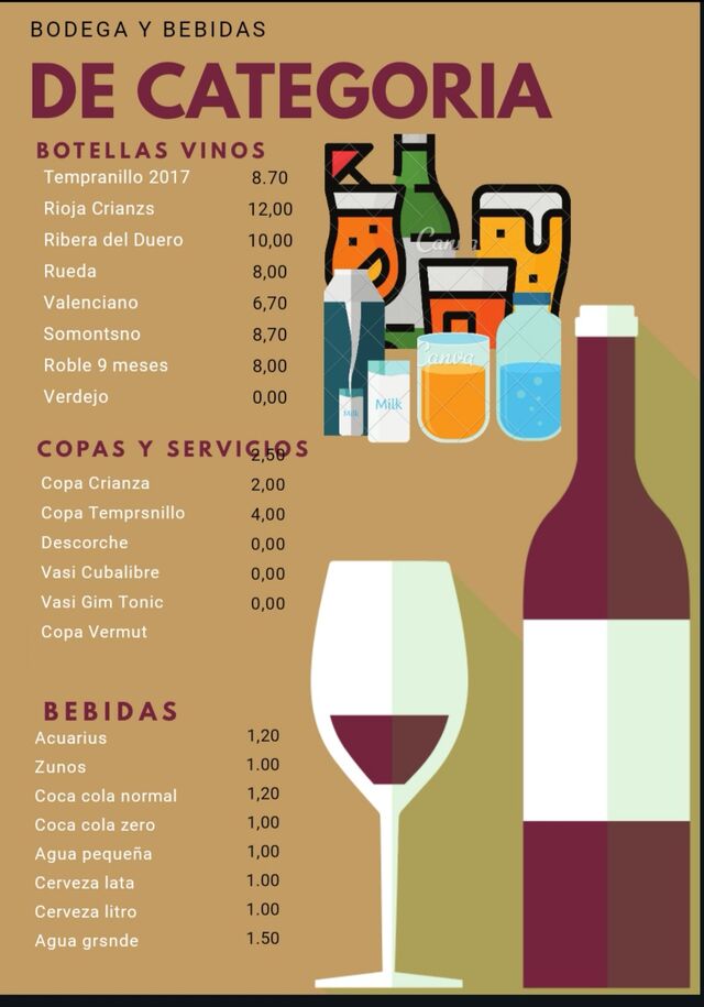 Carta de Bodega y Bebidas