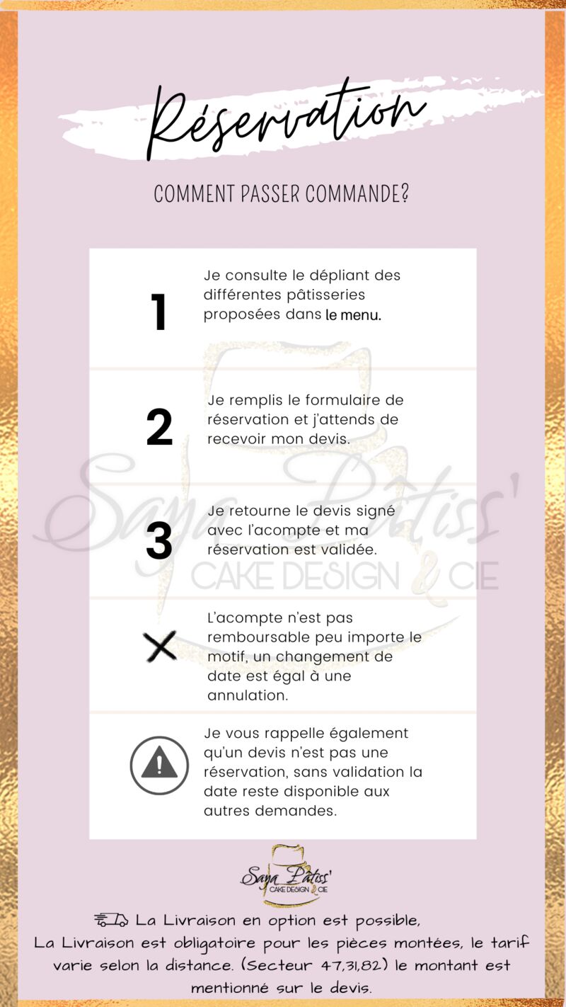 Comment passer une commande?