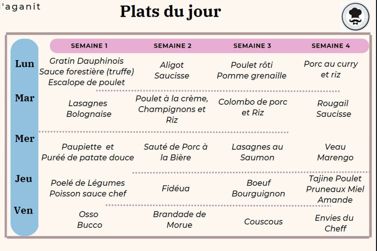 La carte des plats du jour !