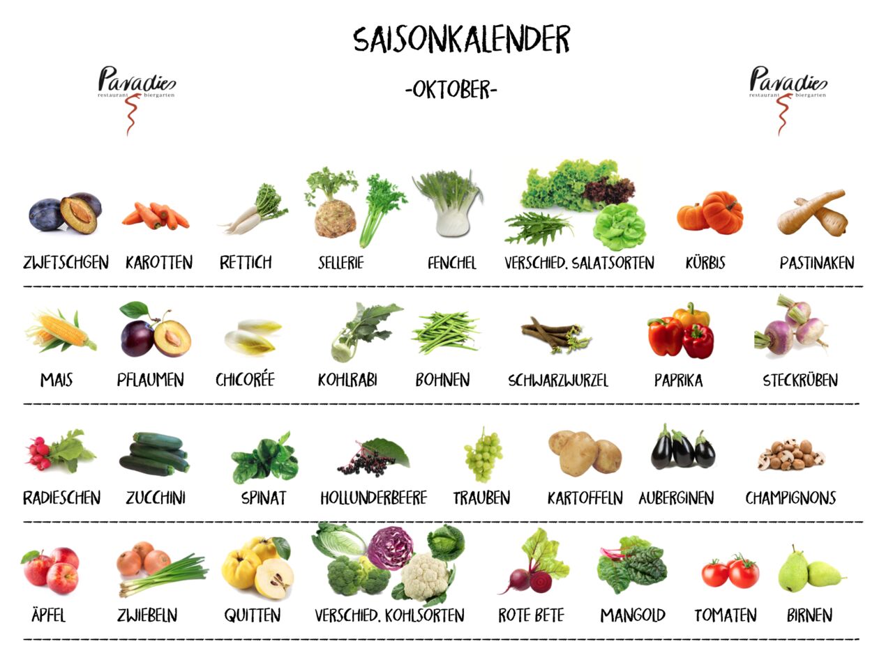 Saisonkalender Oktober