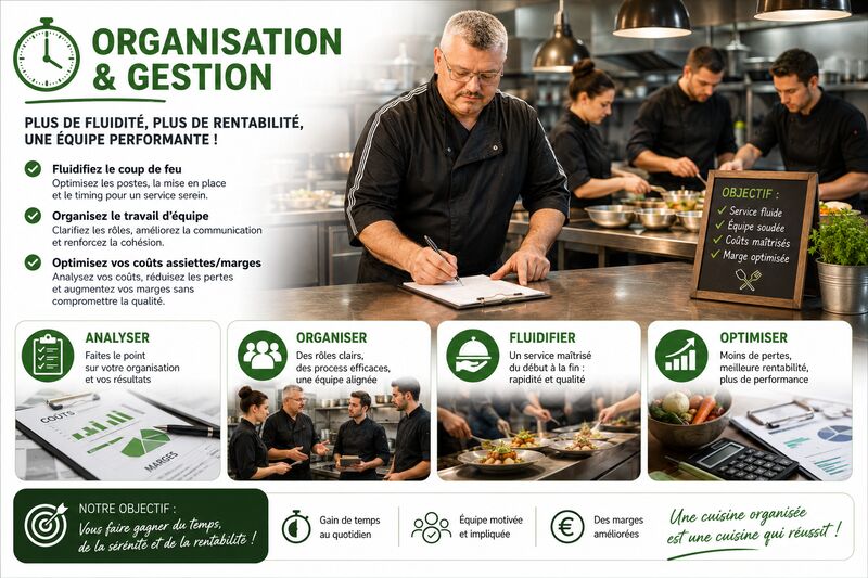 Organisation & Gestion