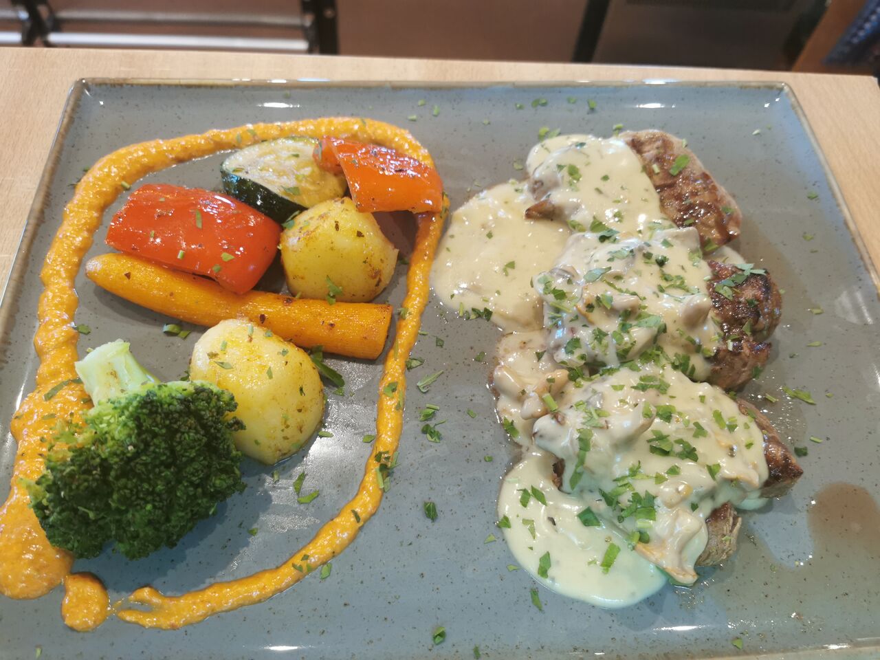 Schweinefilet mit Champignons sause