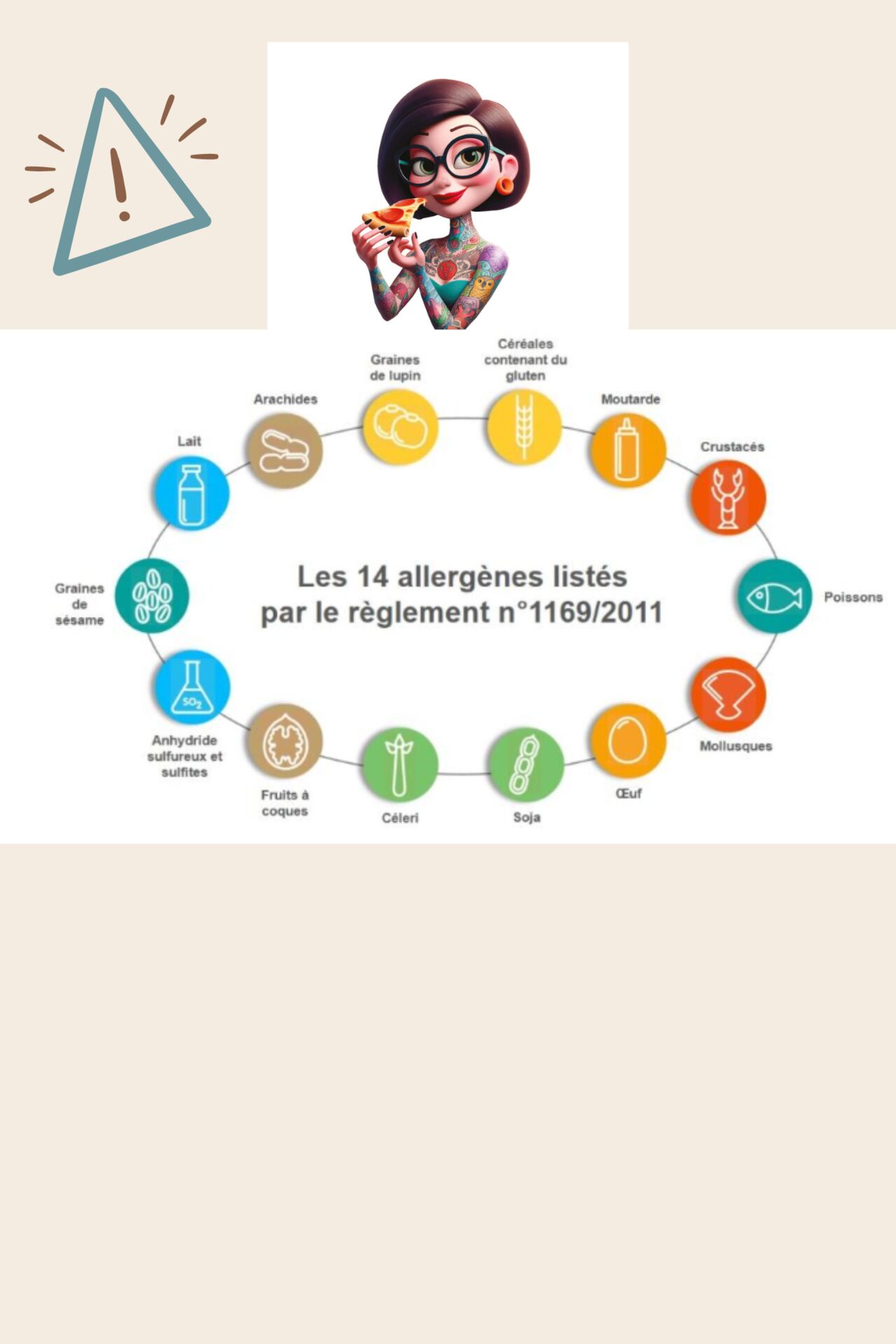 ALLERGENES
