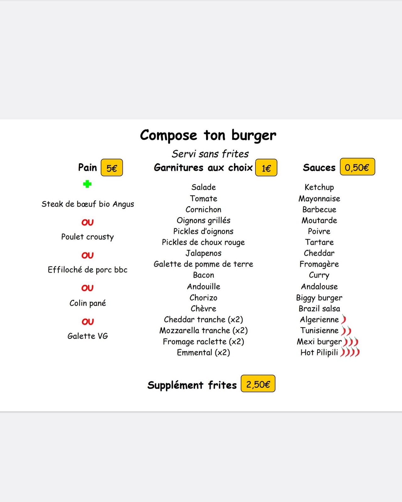 Compose ton burger