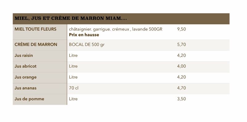 Miel apiculteur locaux 