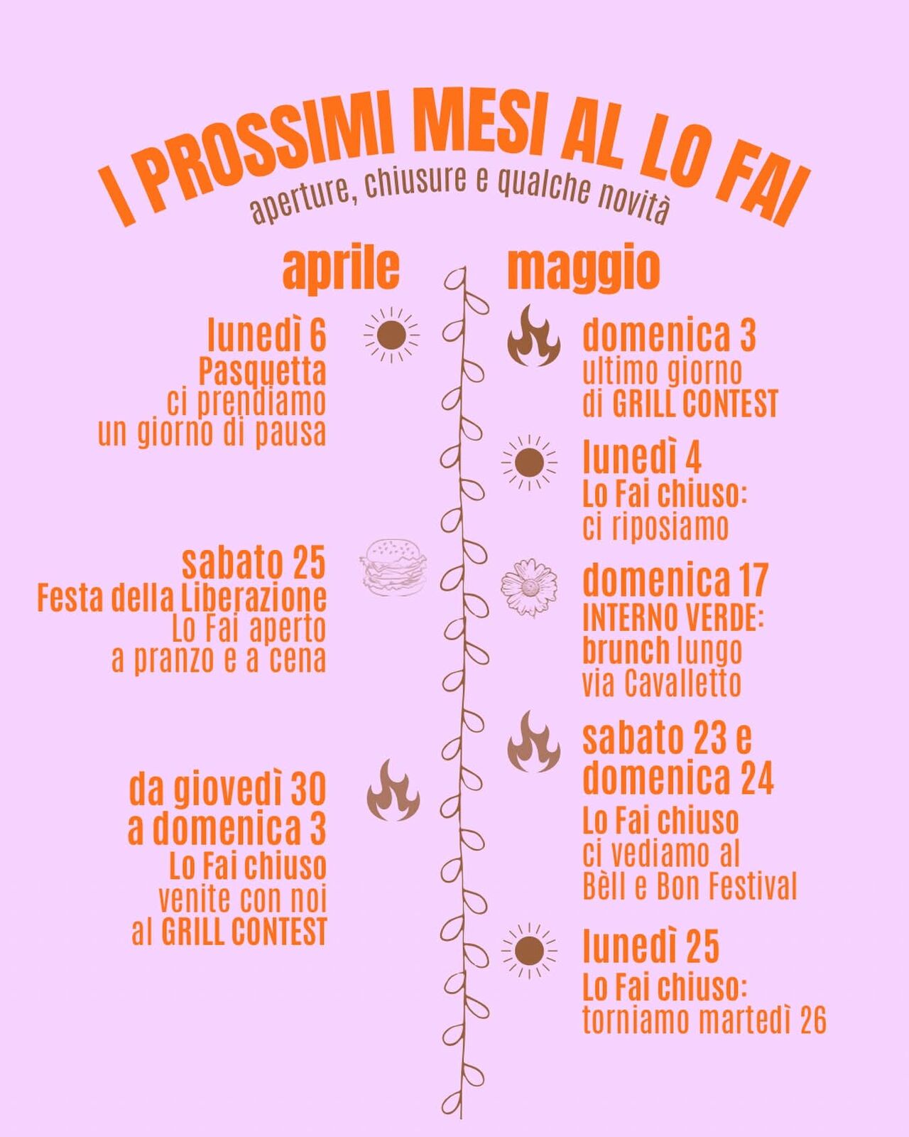 I prossimi mesi al Lo Fai