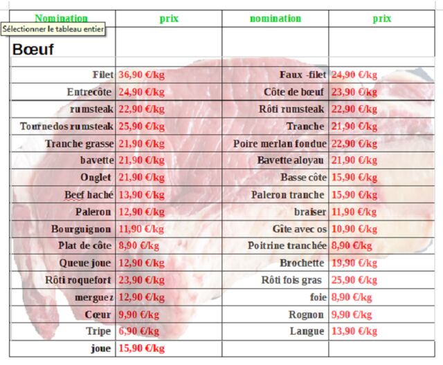 prix du bœuf sur commande