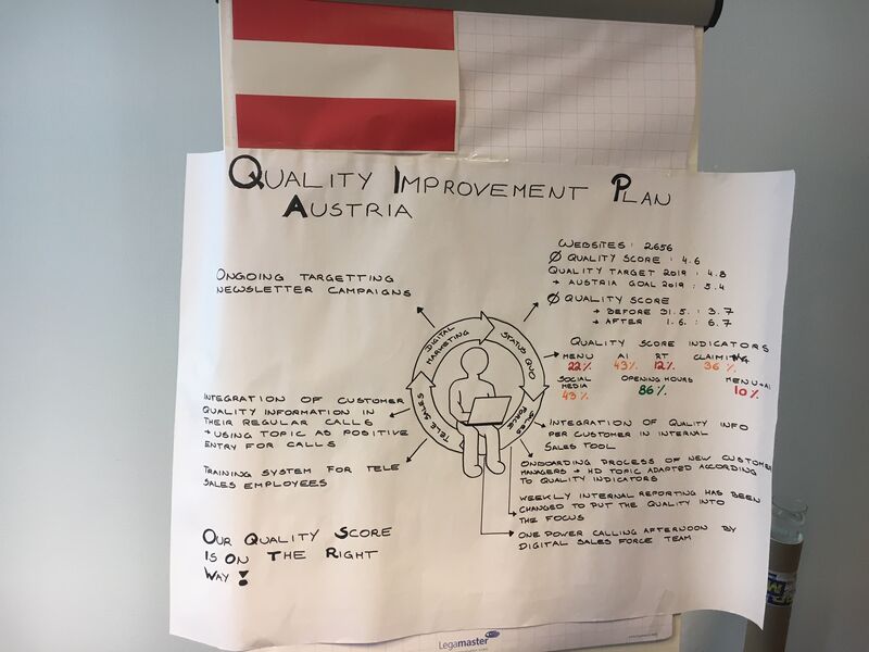 Tollea ahtrwkjgnj skjsdkgjk
afgdlasgjsdög