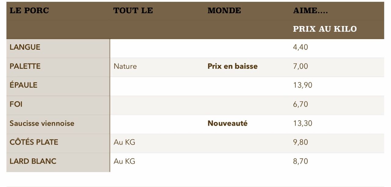Viande de porc frais suite
