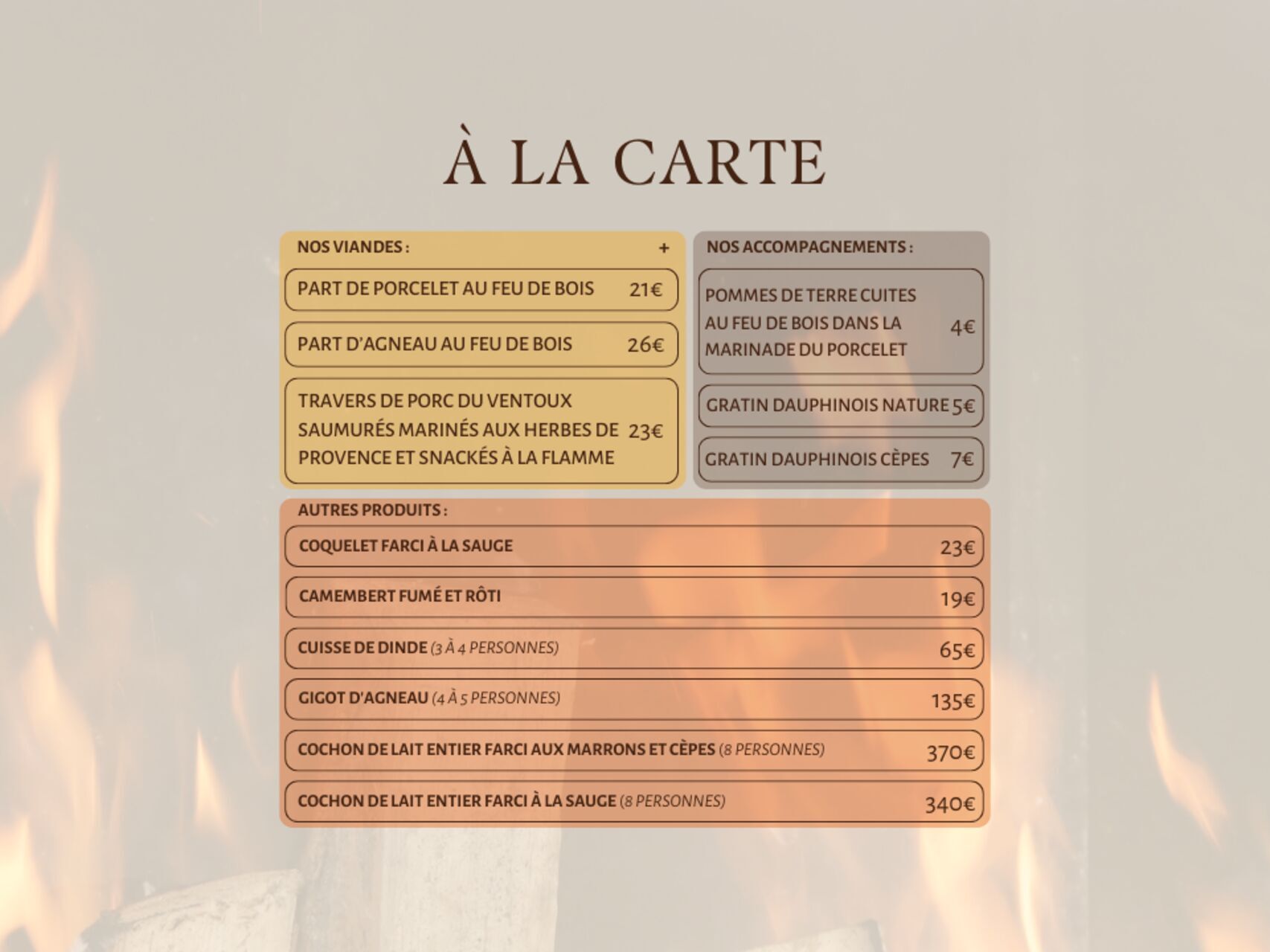 Notre carte sur place