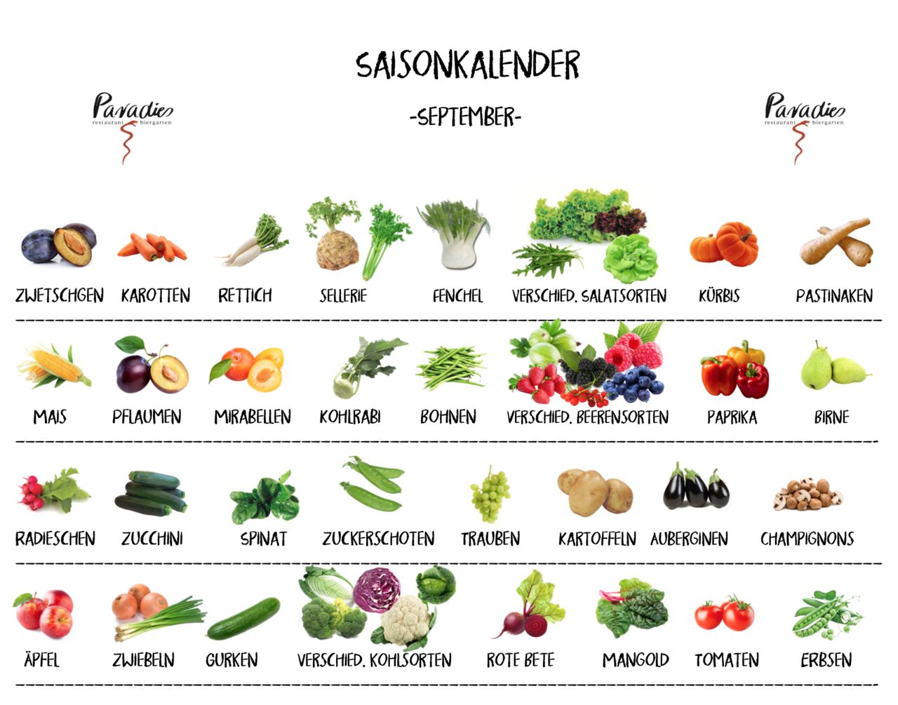 Saisonkalender September
