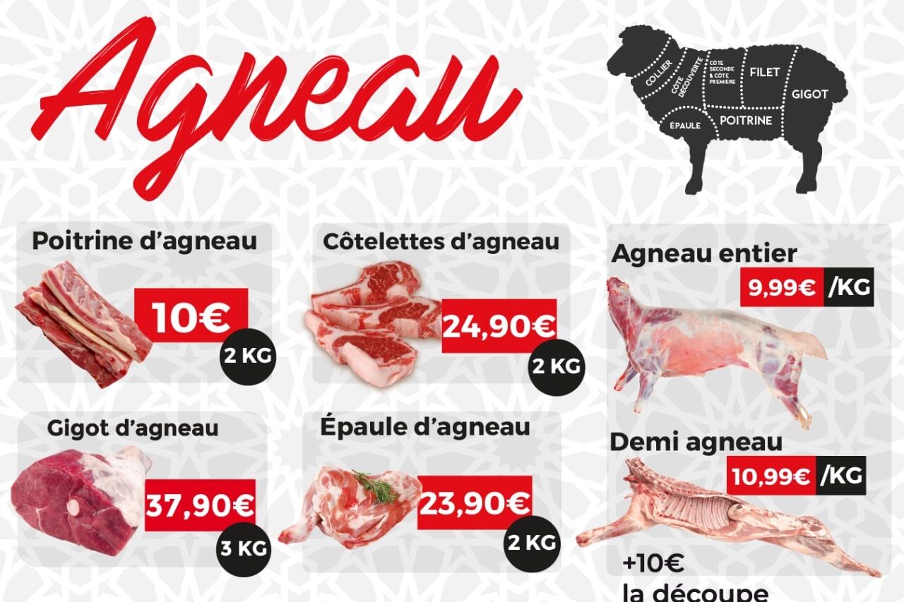 AGNEAU