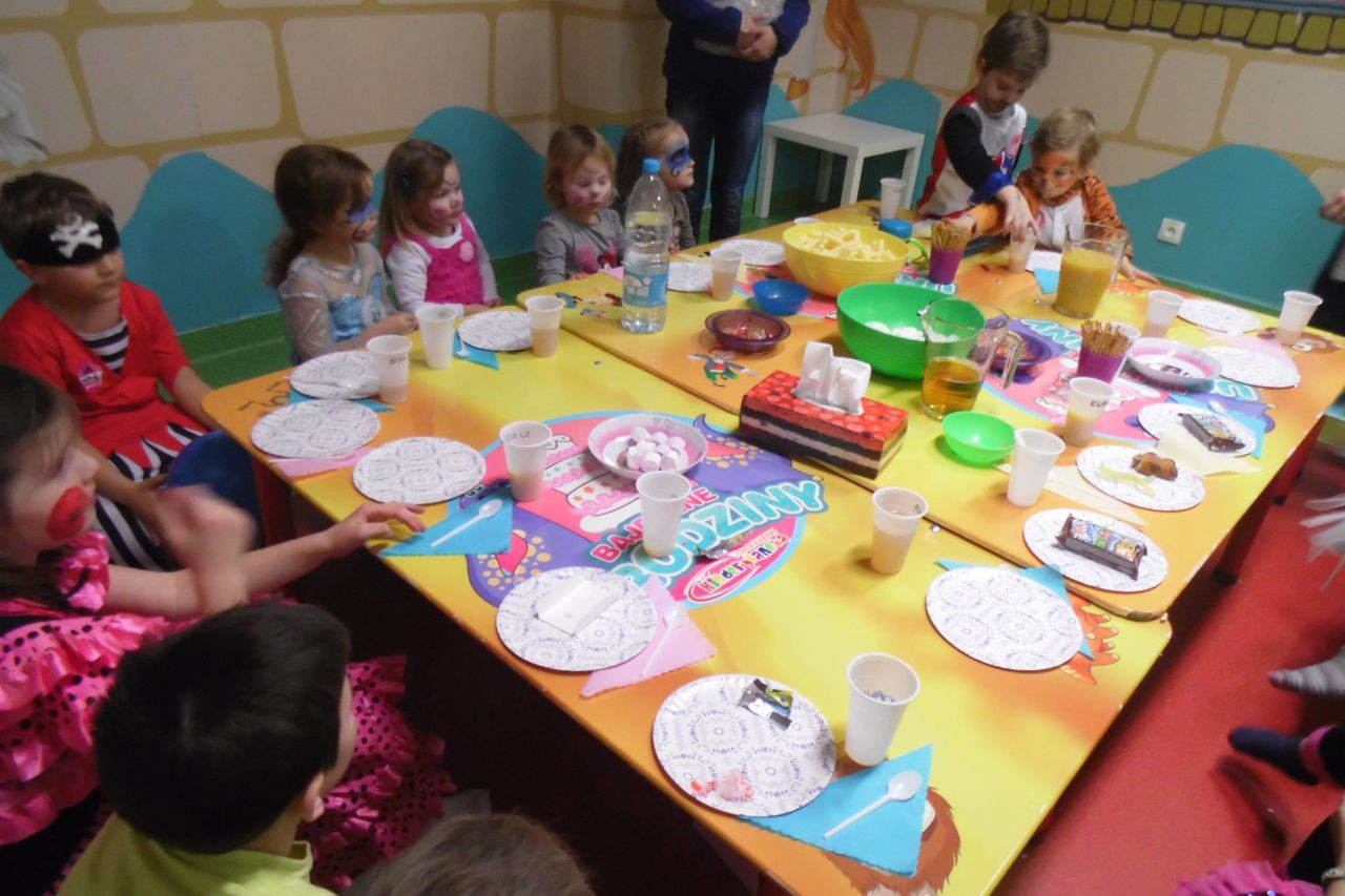 Przyjęcia urodzinowe