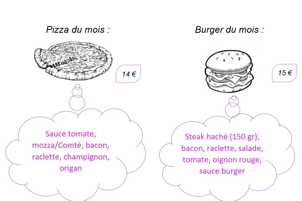Pizza et burger du mois de Janvier 2024