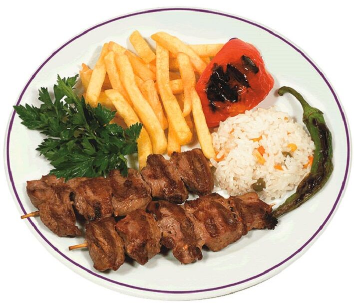 Kuzu Şiş - Grilled Lamb on Skiwers