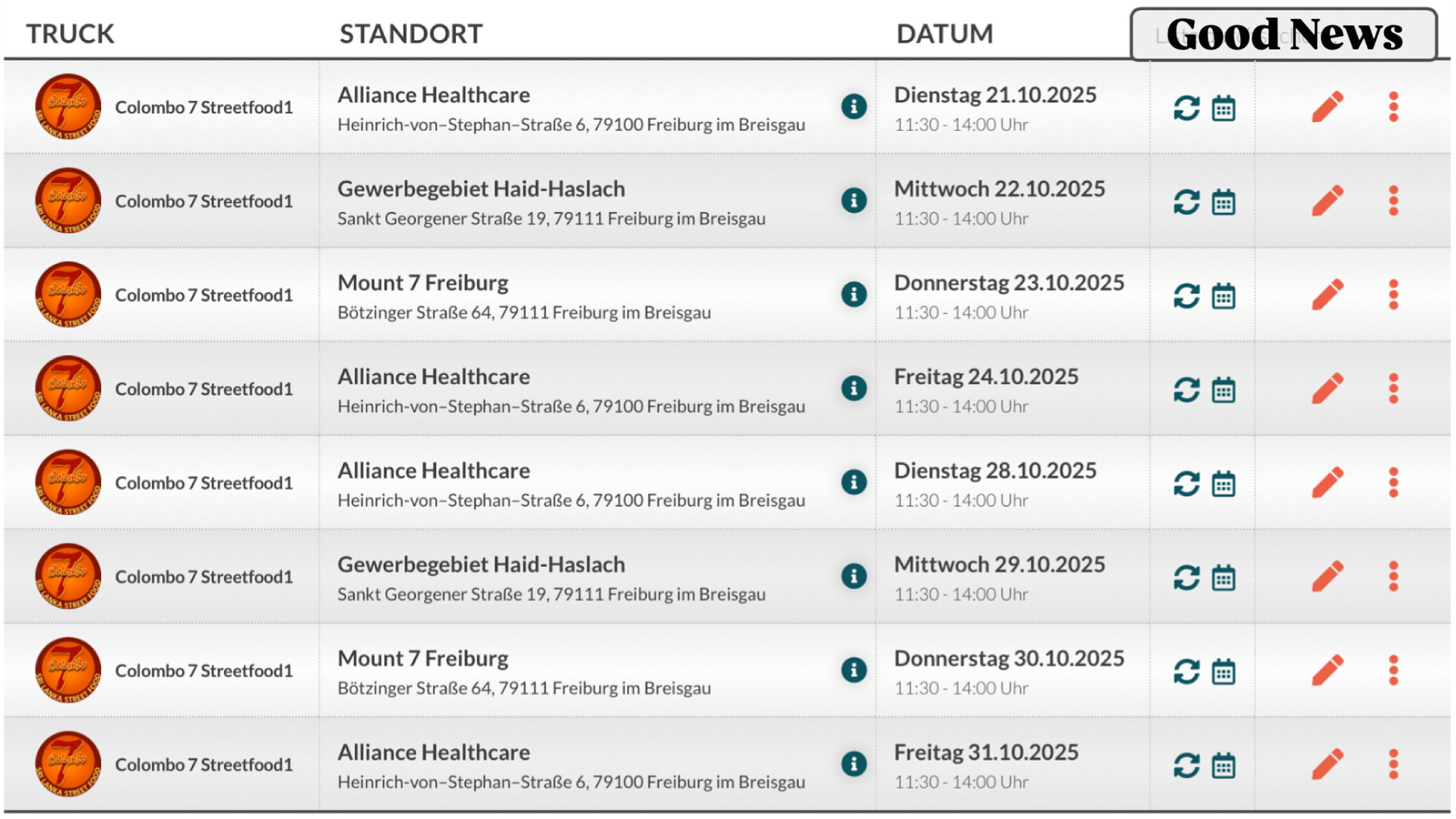 Aktuelle Standorte vom Foodtruck