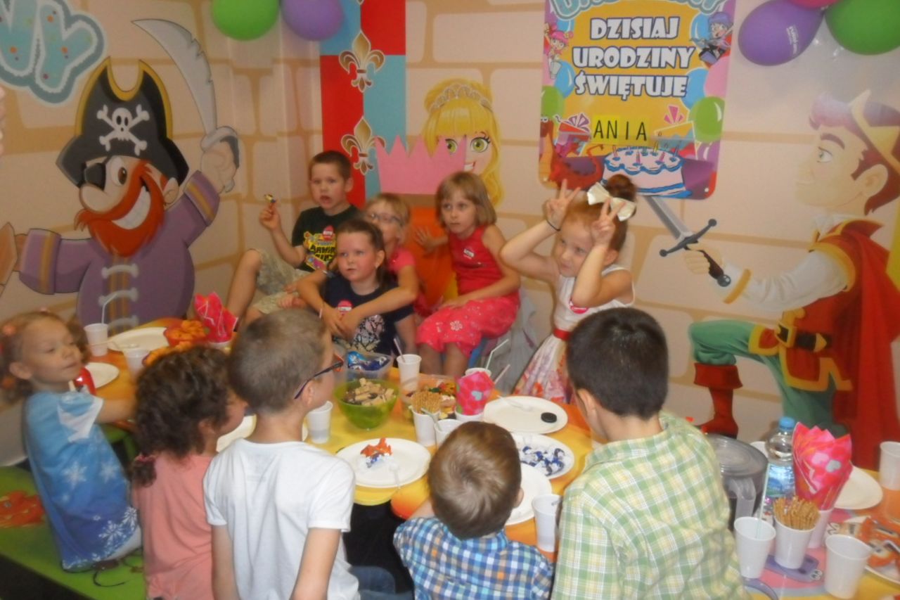 Przyjęcia urodzinowe