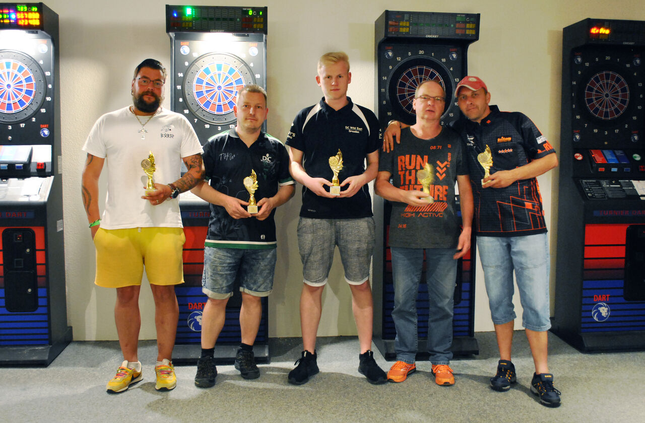 Highscore-Turnier Gewinner vom 09.06.2019