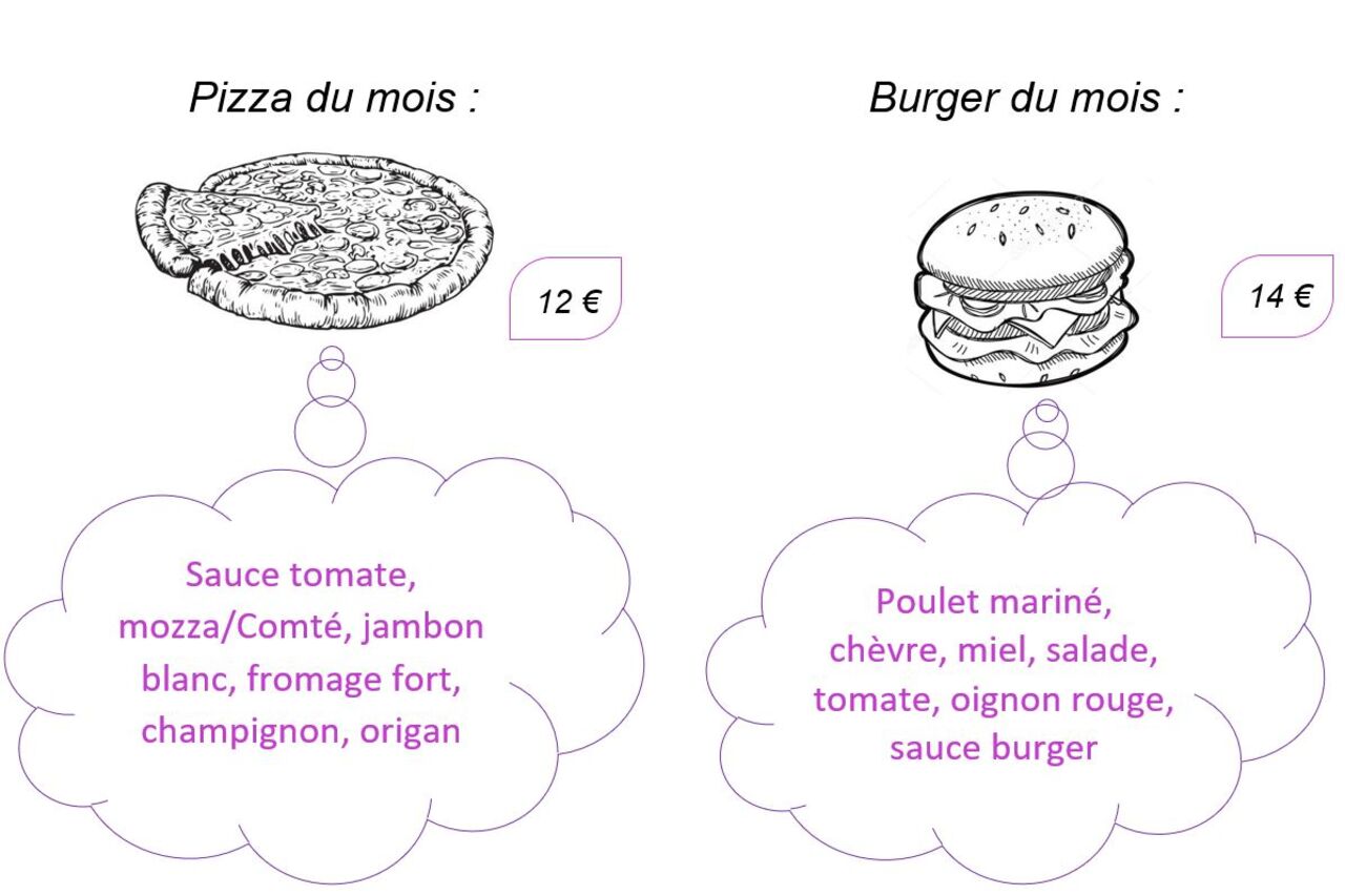 Pizza et burger du Mois de Janvier