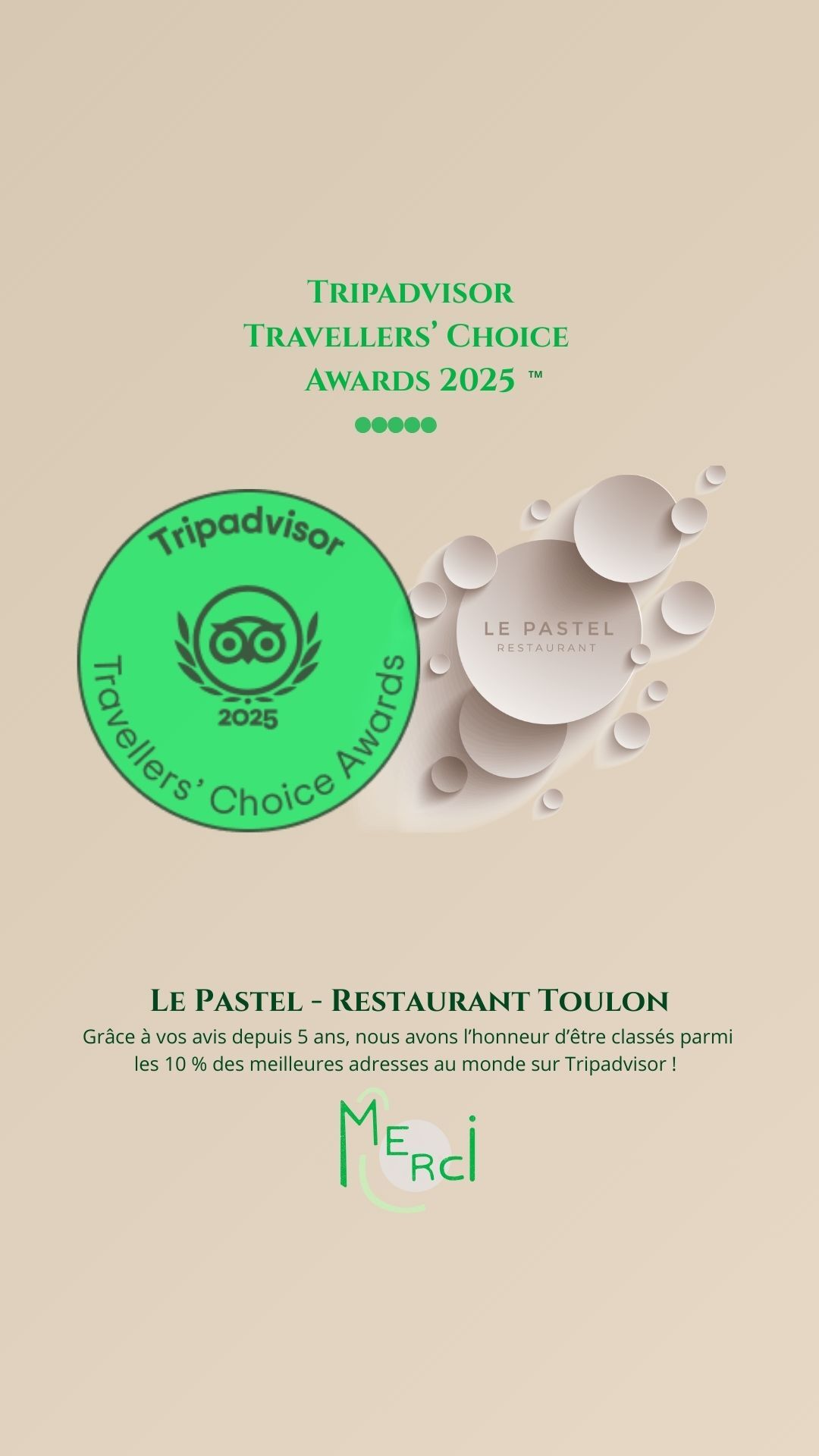 Trip Advisor Travellers' Choice Awards 2025