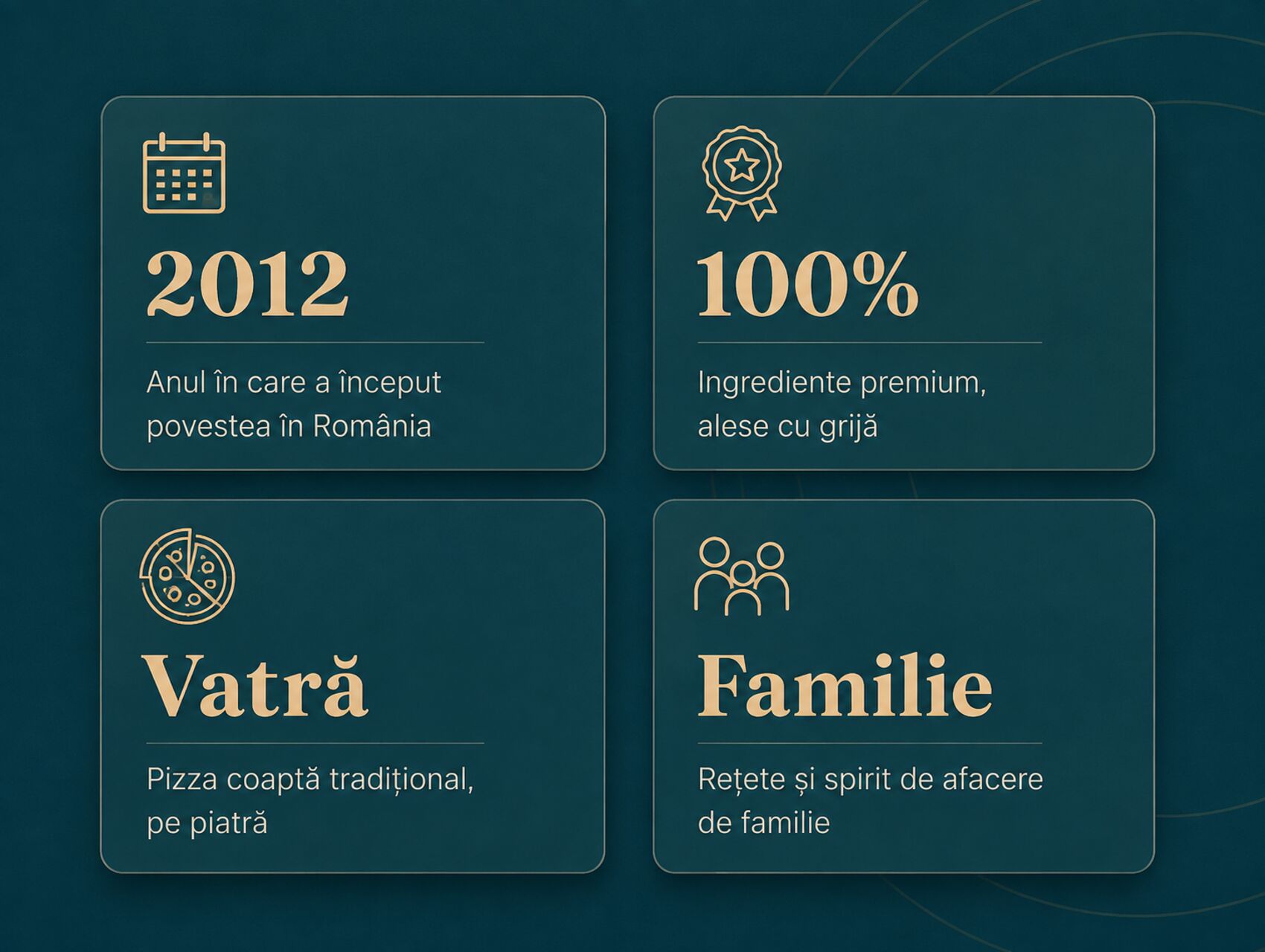 Povestea noastră