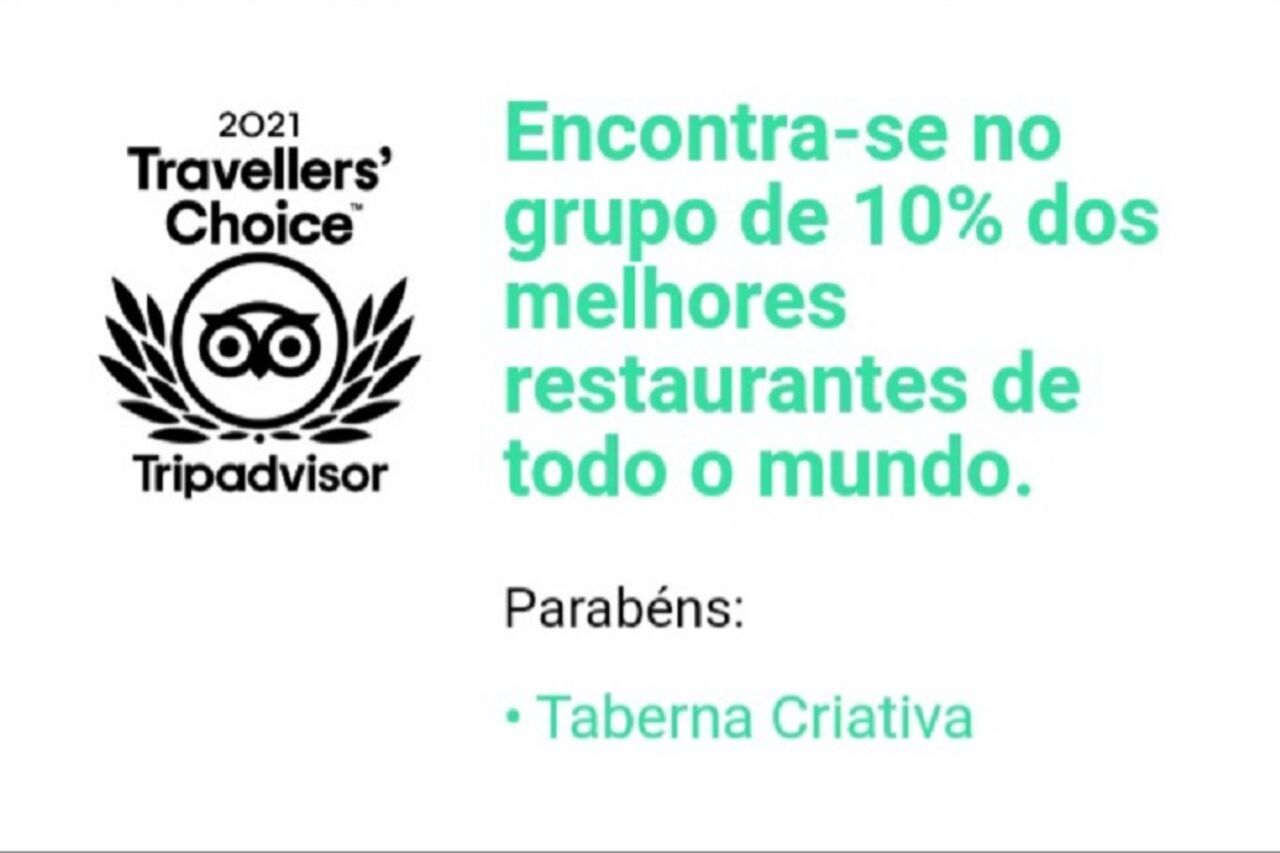 Travellers Choice 2021