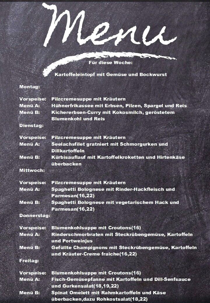 Aktueller Speisepaln