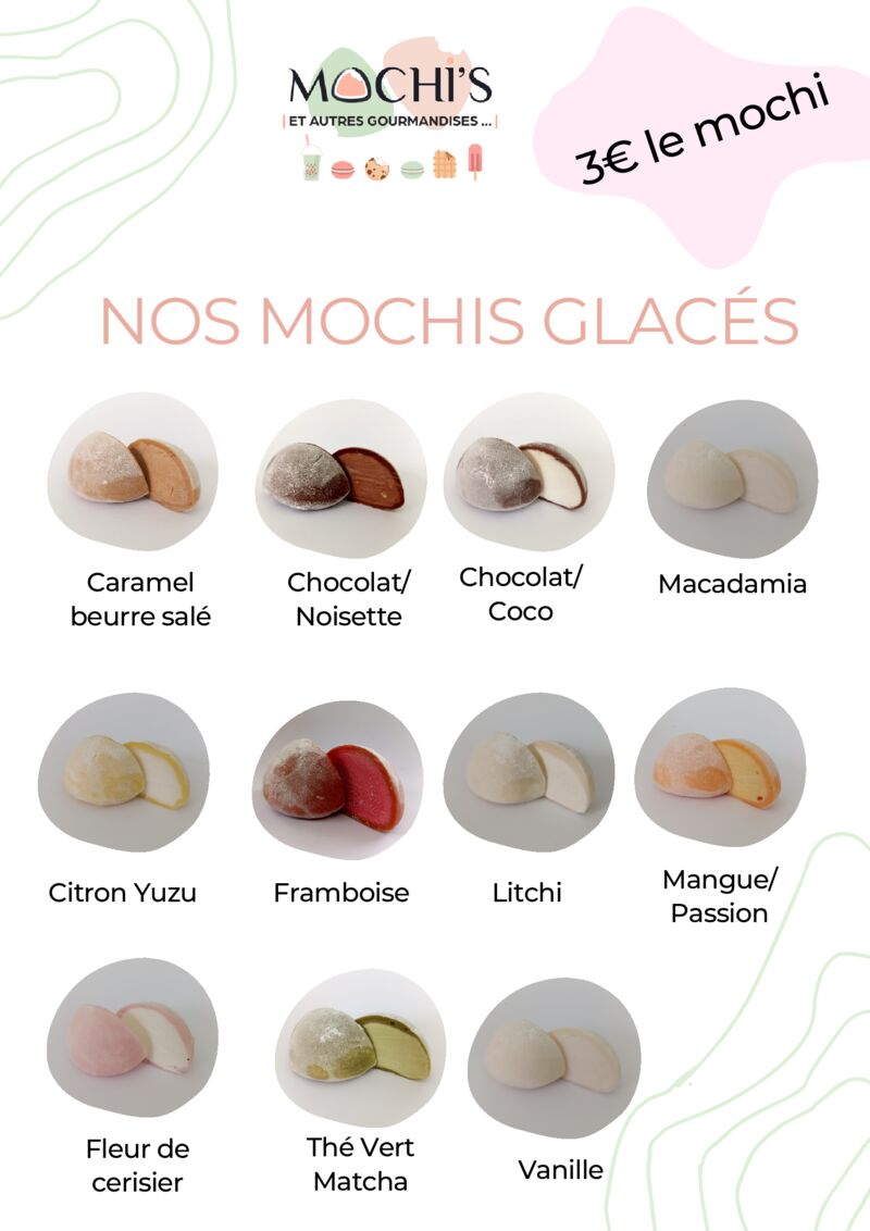 Carte Mochis