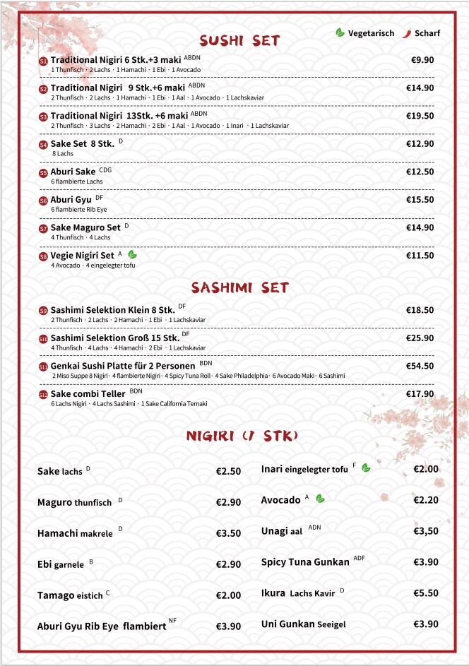 Sushi-Sashimi-Nigiri