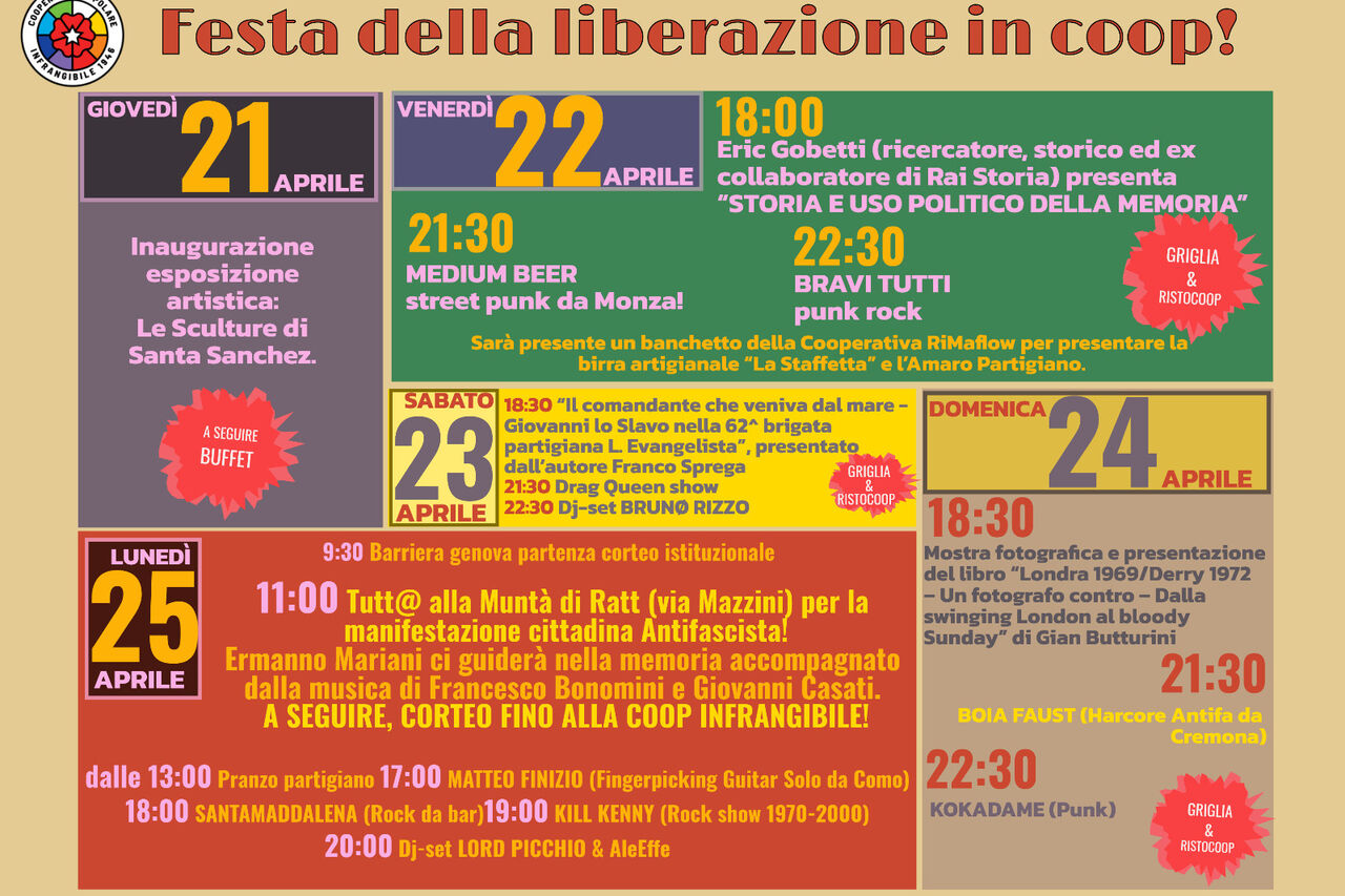 21-22-23-24-25 aprile 2022