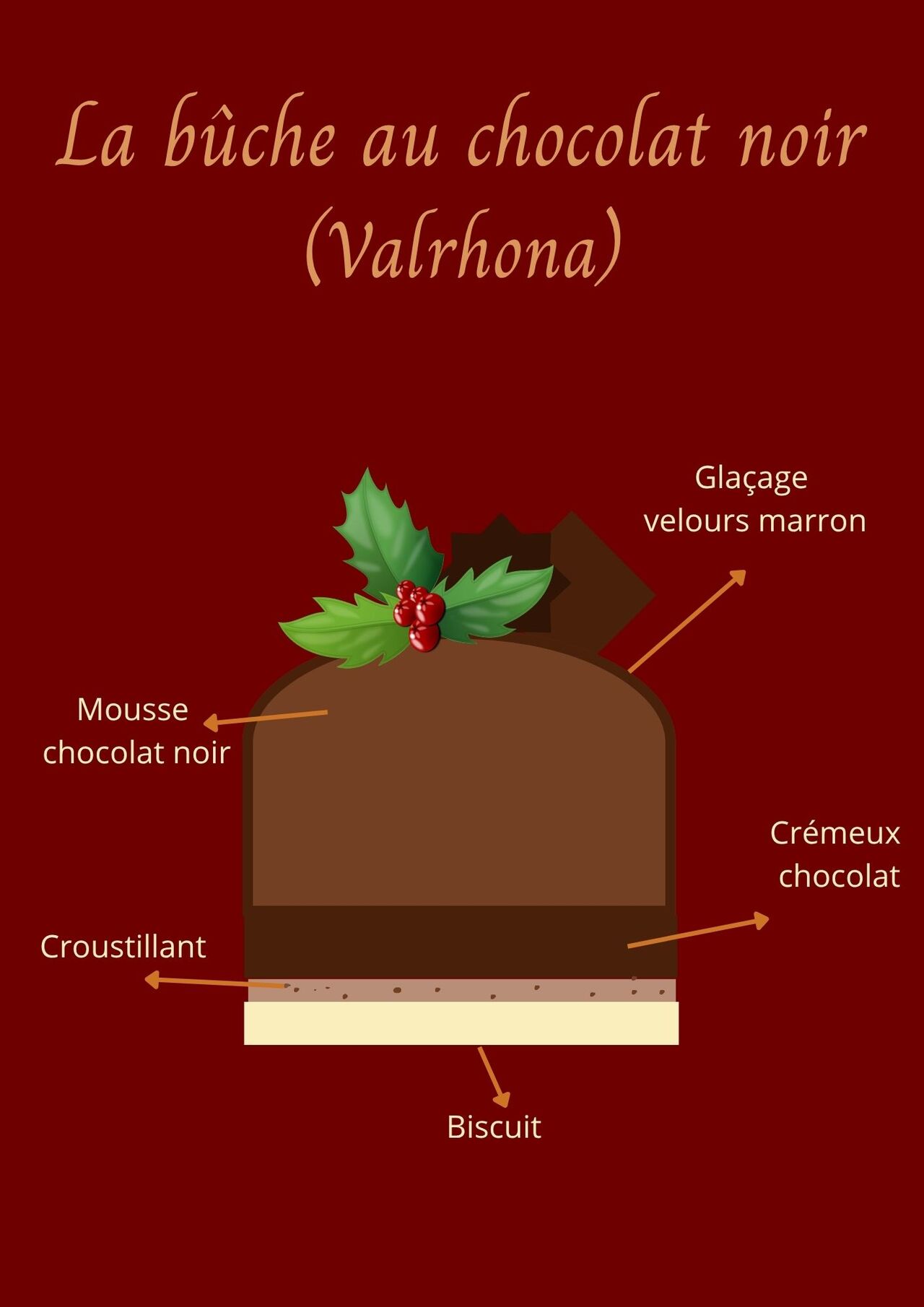 Bûche chocolat noir Valrhona