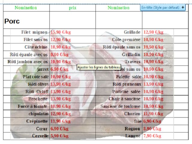 prix du porc sur commande