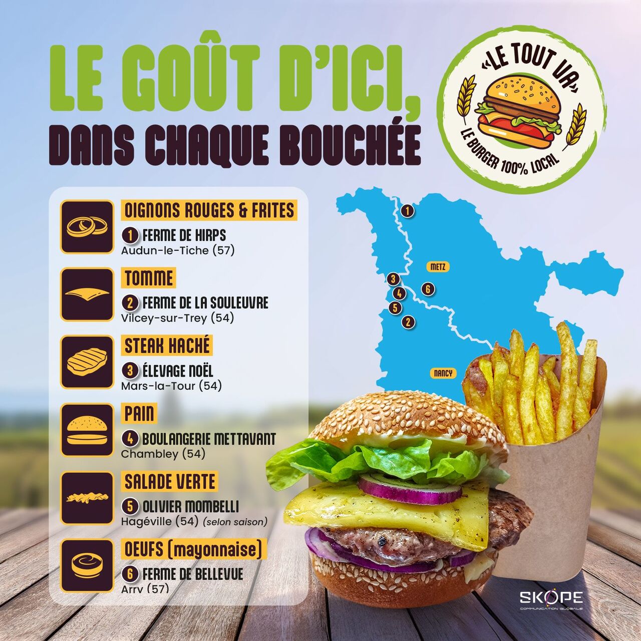 BURGER LE TOUT VA